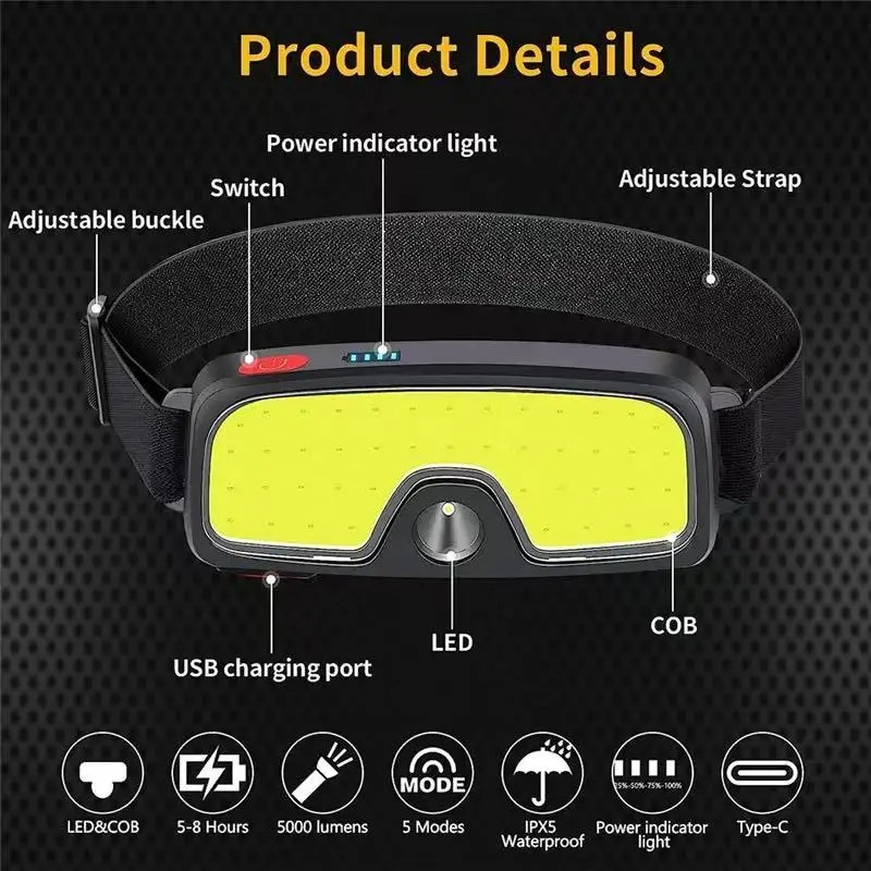Powerful COB Headlamp Type-c/U - Fish Finder Battery review and price