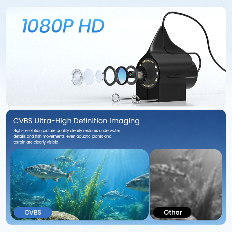 Underwater Fishing Camera 4.3’ - Fish Finder Portable review and price