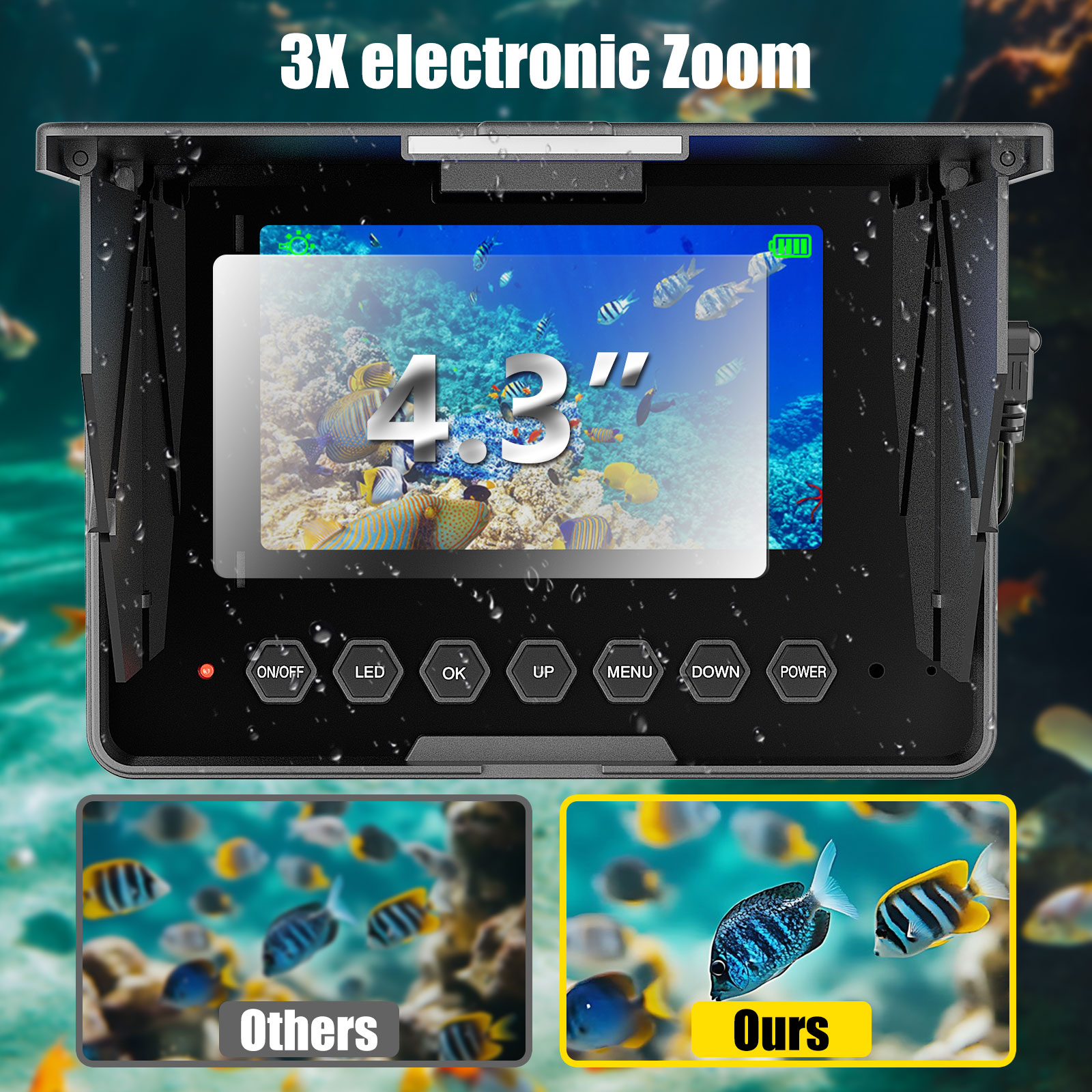 Underwater Fishing Camera - 15 - Fish Finder Portable review and price