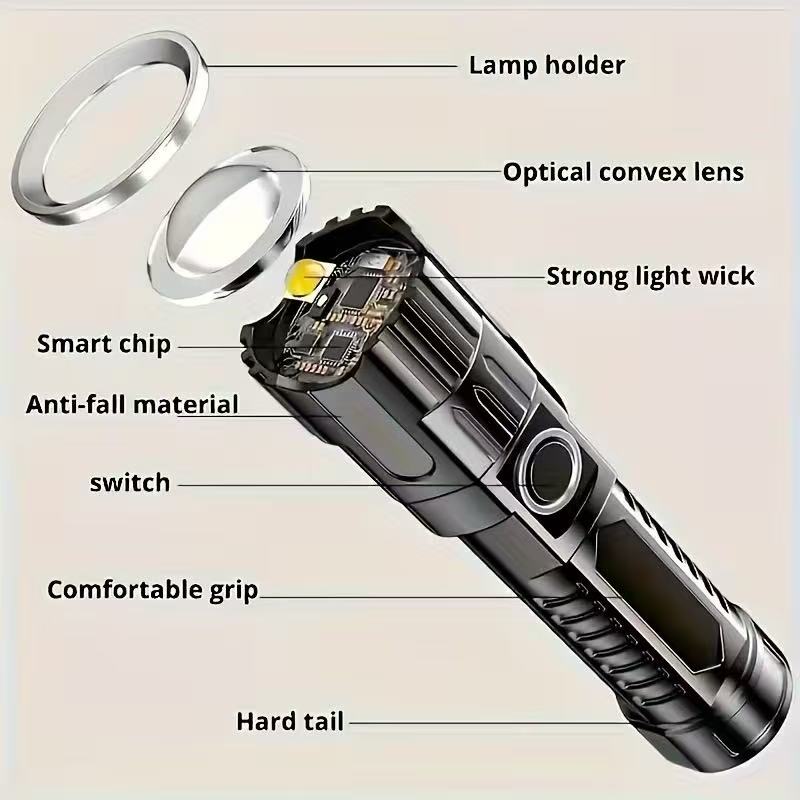 New High-power Led Flashlight  - Fish Finder Battery review and price